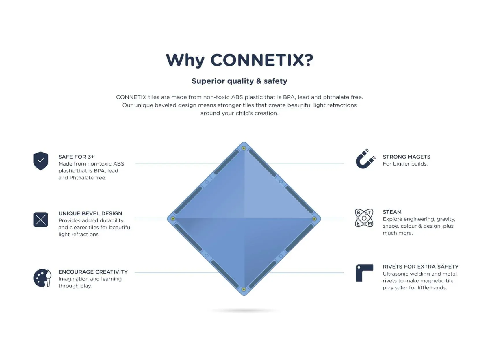 102 pièces - Arc-en-ciel - Pack Créatif - CONNETIX – Image 7